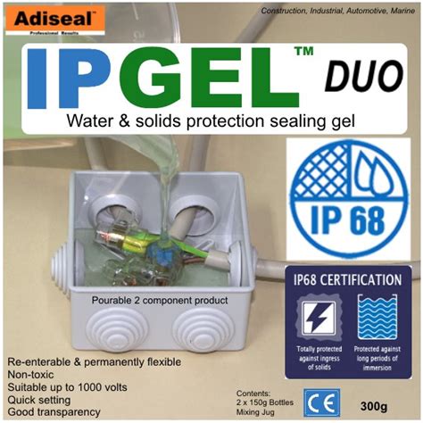 waterproof gel junction box